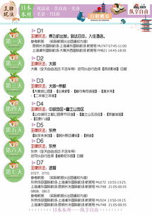 日本本州雙古都7日游 東京、富士山、京都、大阪暑期精選之旅